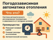 Автоматизация отопления в доме: погодозависимая автоматика и экономия